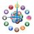The Benefits of Help Desk Automation for Scaling Support Teams